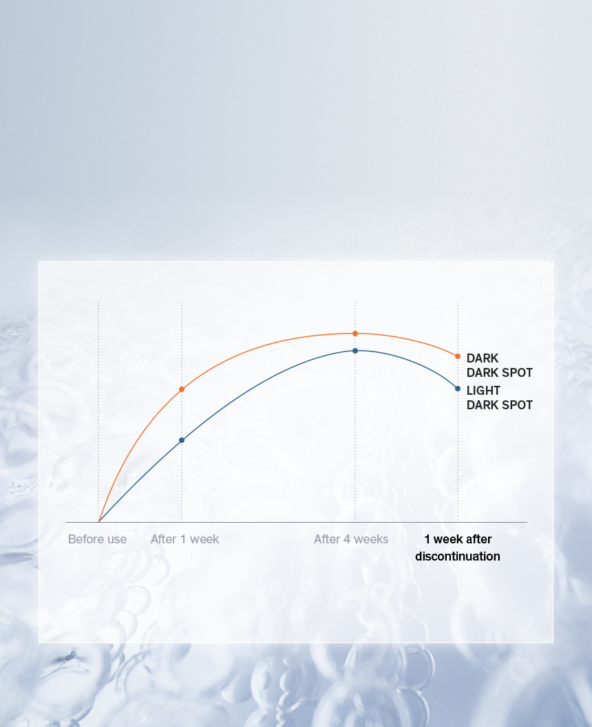 Sulwhasoo,International,<p></p>