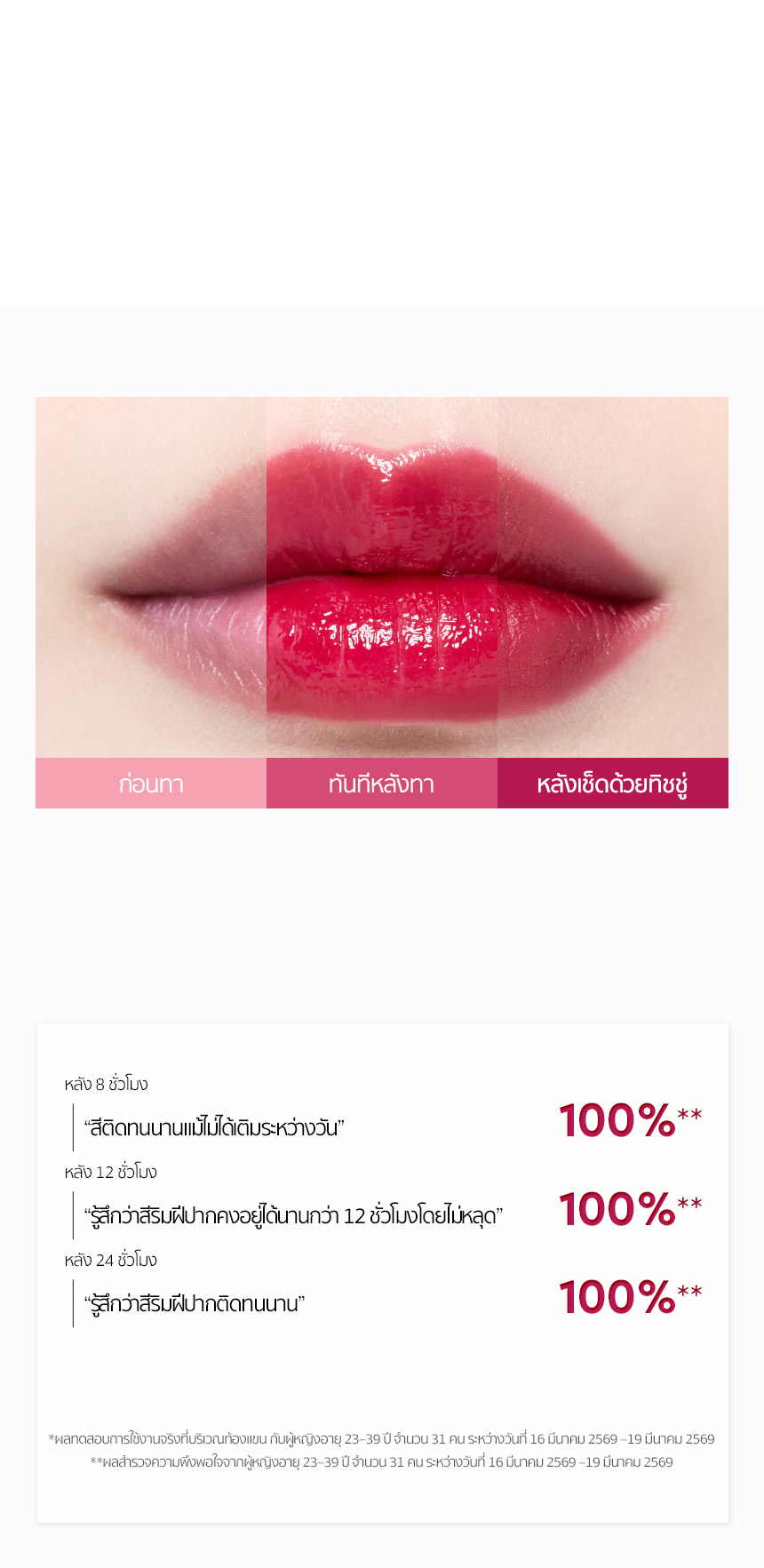 เซนชวล ไชน์ ทินท์,ติดสีรวดเร็วและชัดเจน