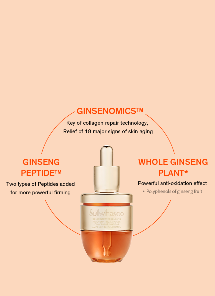 Sulwhasoo,International,<p></p>