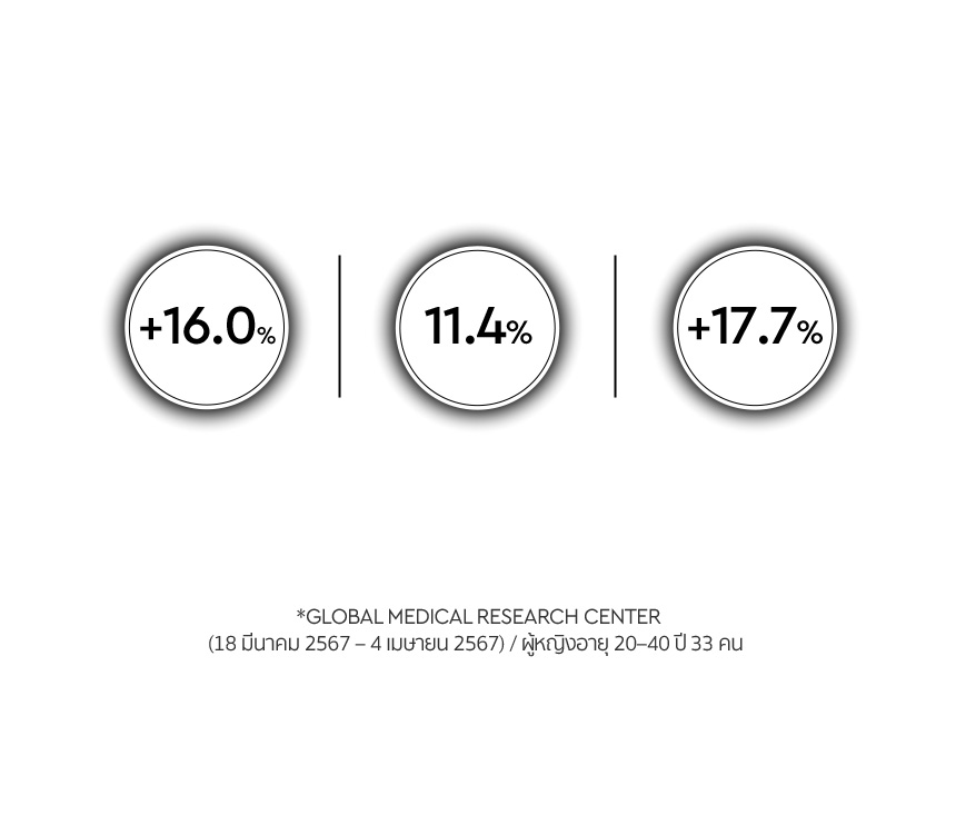 HERA,Thailand,<p></p>