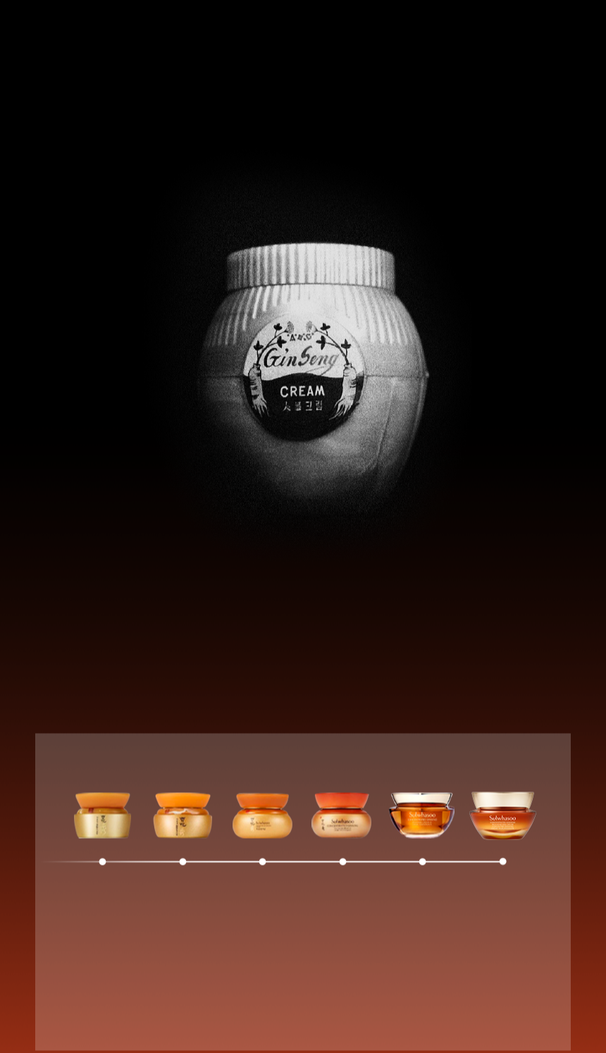 Concentrated Ginseng Rejuvenating Cream SET 60th ANNIVERSARY EDITION