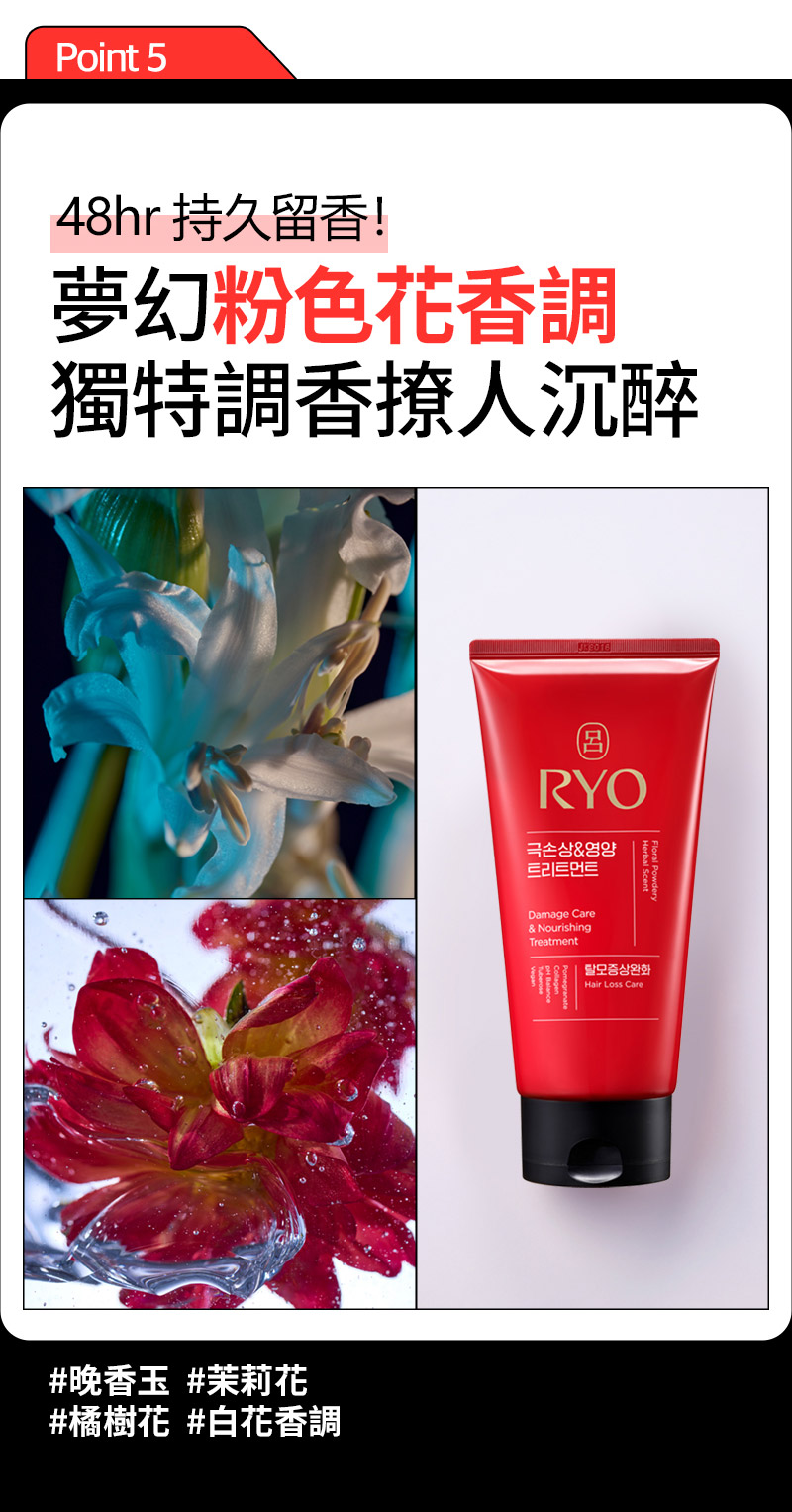 RYO,Taiwan,<p></p>,Point 5, 48hr 持久留香！, 夢幻粉色花香調 獨特調香撩人沉醉,  #晚香玉  #茉莉花, #橘樹花  #白花香調