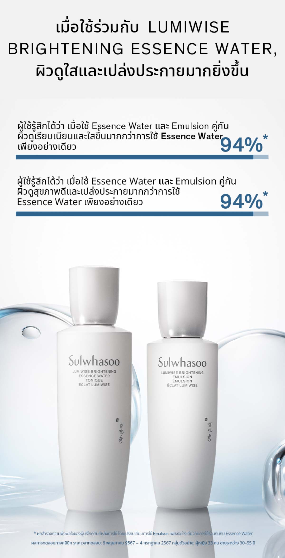 Sulwhasoo,Thailand,<p></p>