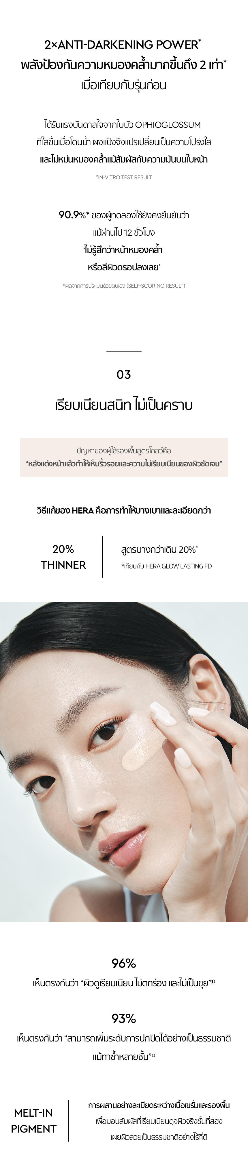 HERA,Thailand,<p></p>