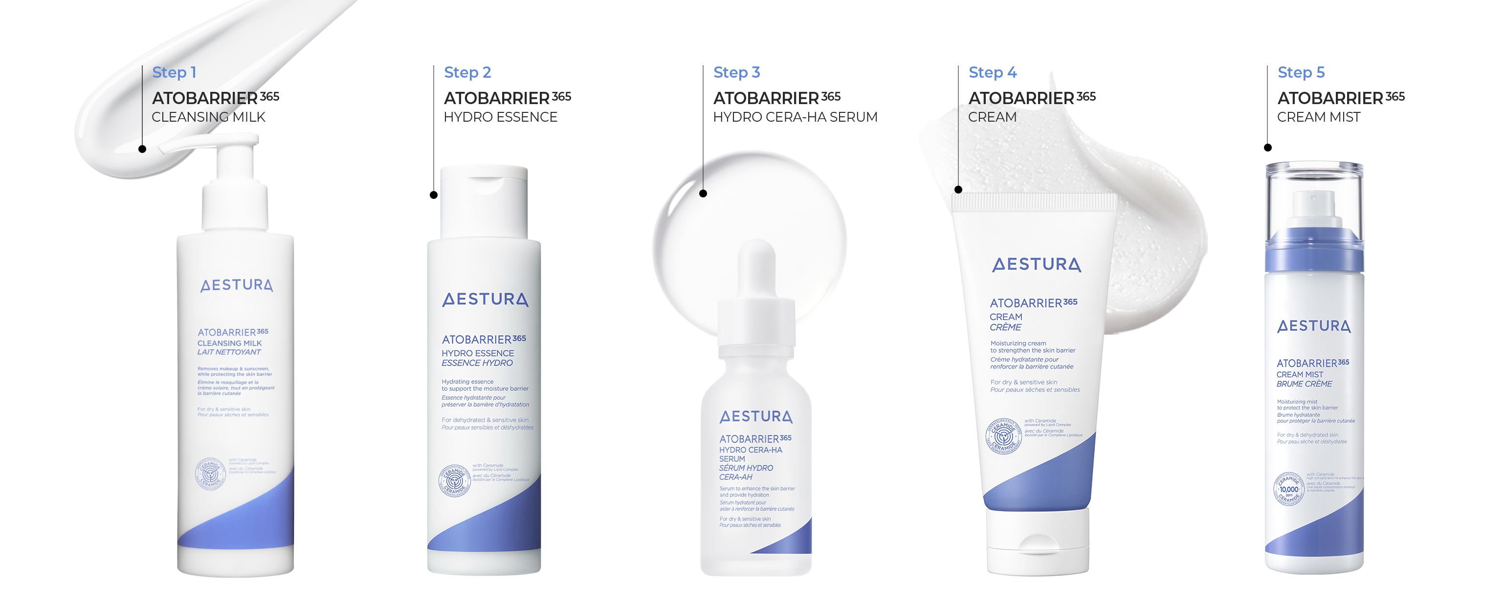 Aestura body lotion key tech