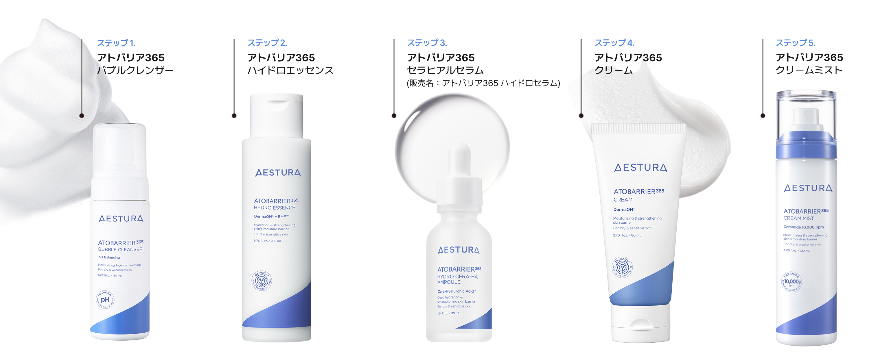 Aesturaアトバリア365シリーズの5ステップスキンケアルーティン（クレンザー、エッセンス、セラム、クリーム、ミスト）