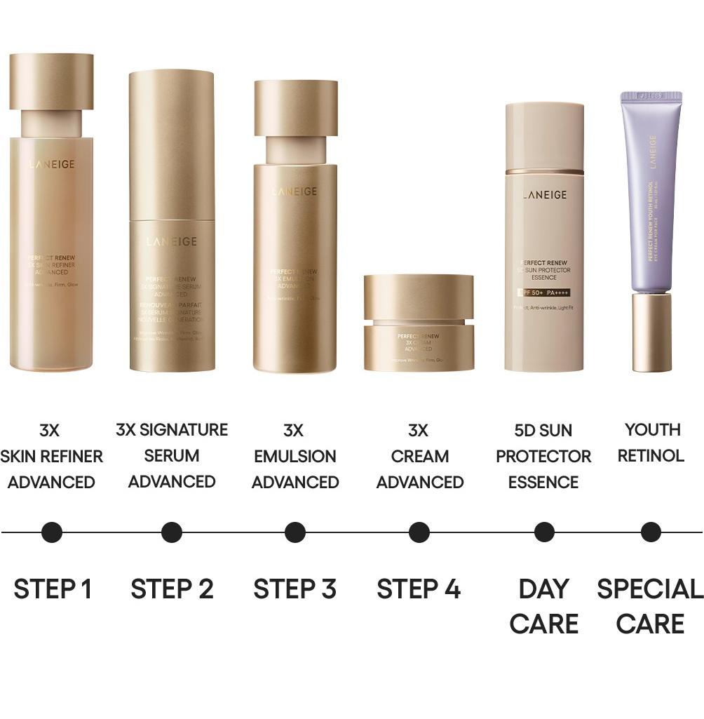 LANEIGE,Malaysia