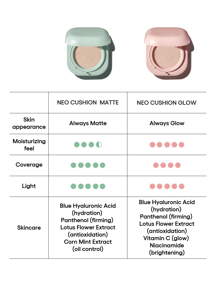STG_NEO Cushion Glow SPF 46+ PA++ 15g*2 (cushion + refill) [Select from 7 Shades] (Copy)