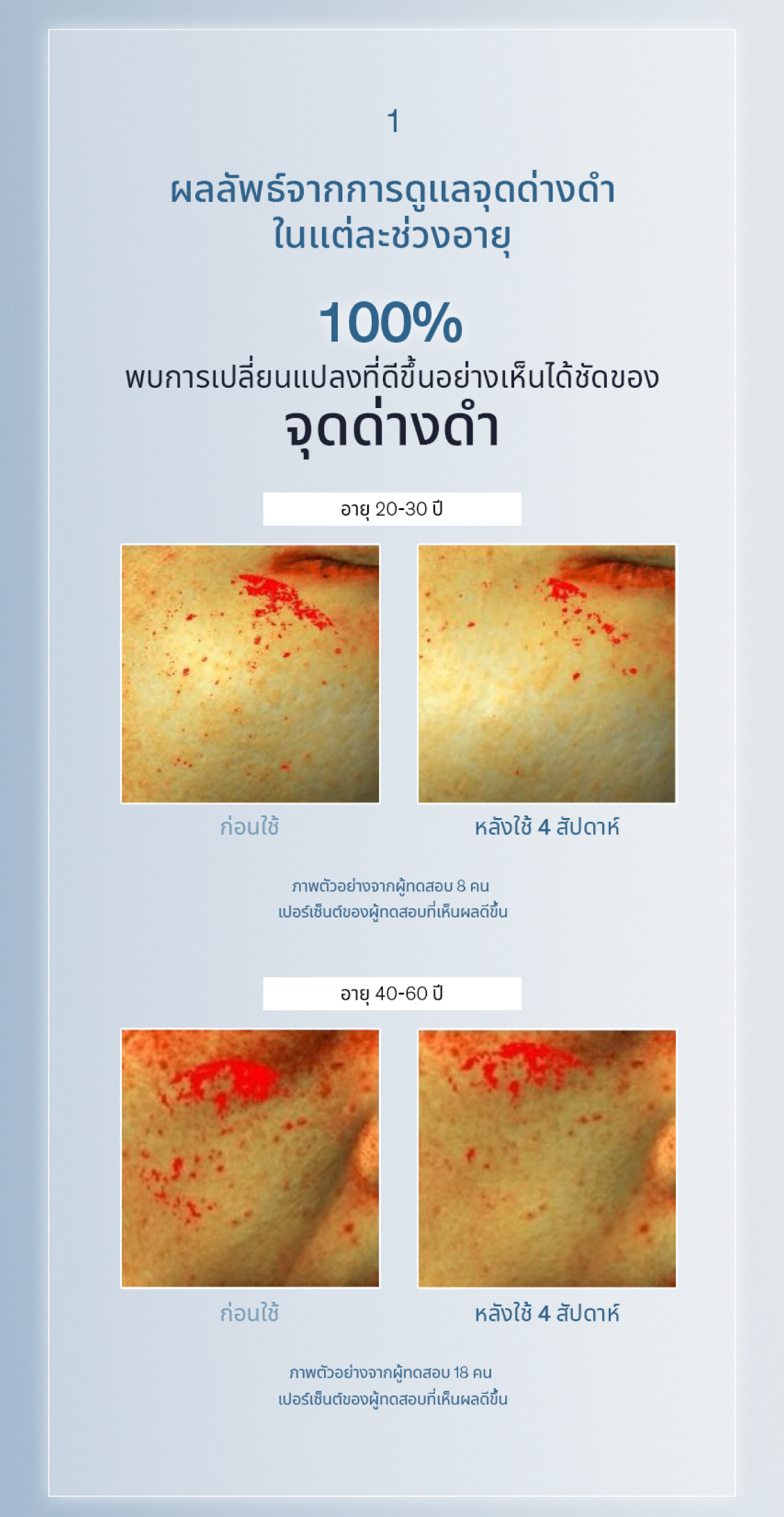 Sulwhasoo,Thailand,<p></p>