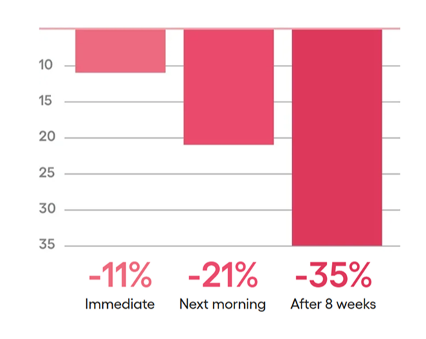 LANEIGE,Philippines,<p></p>
