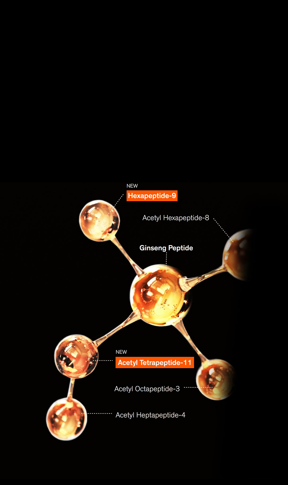 Sulwhasoo,Hong Kong,<p><strong><sub>2</sub></strong></p><p><sub><sup>POWERFUL SYNERGIES WITH GINSENOMICS™</sup></sub></p><p><span style="color: #FF5700"><strong>GINSENG PEPTIDE™</strong></span></p>