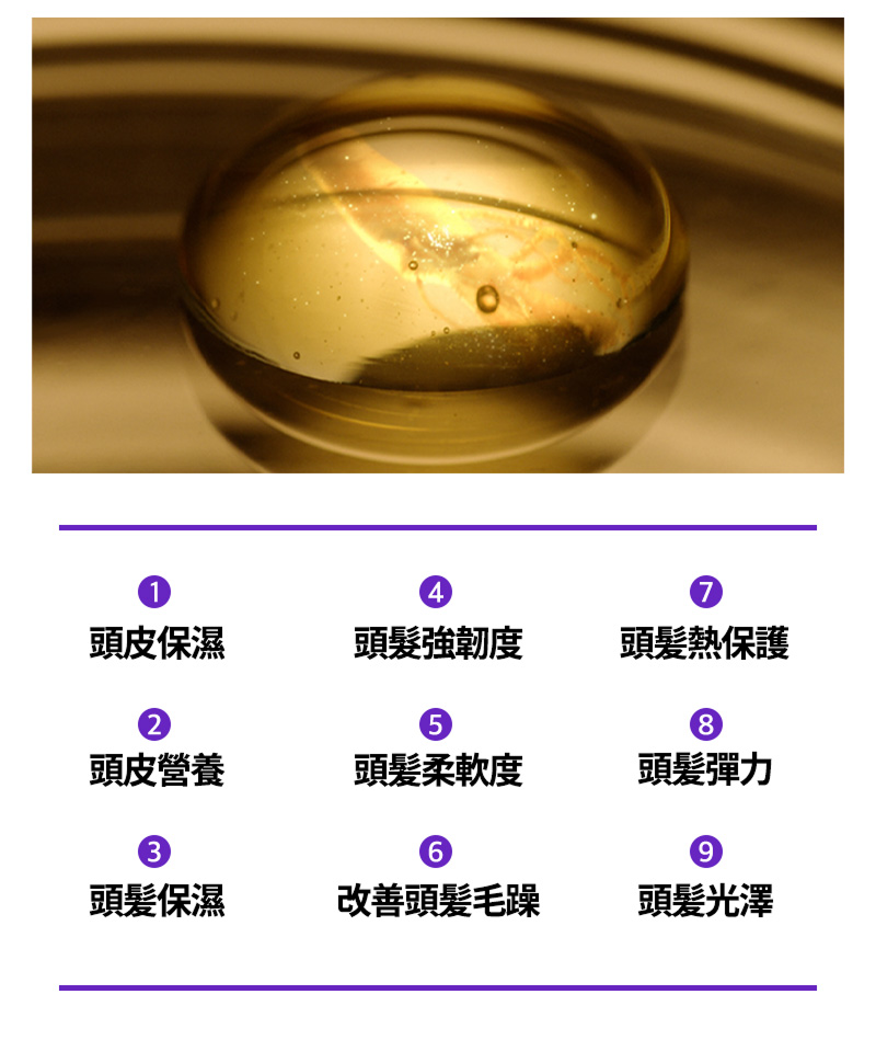 RYO,Taiwan,<p><sub>一次護理9種頭皮頭髮問題</sub></p><p><strong><sup>呂 頭皮頭髮專業護理技術</sup></strong></p>