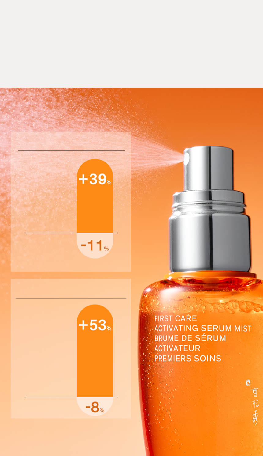 First Care Activating Serum Mist