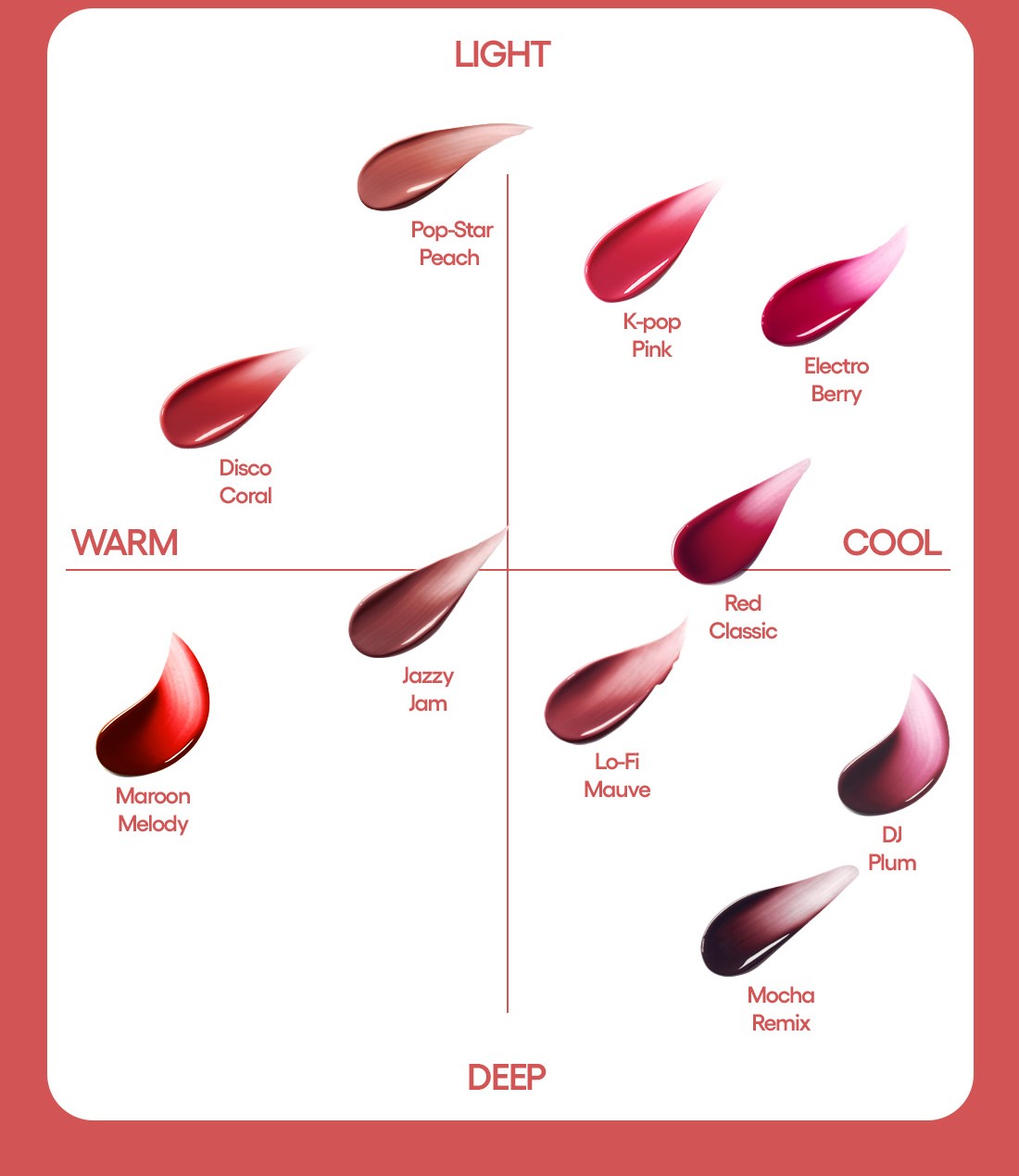 LANEIGE,Indonesia,<p>PETA WARNA</p>